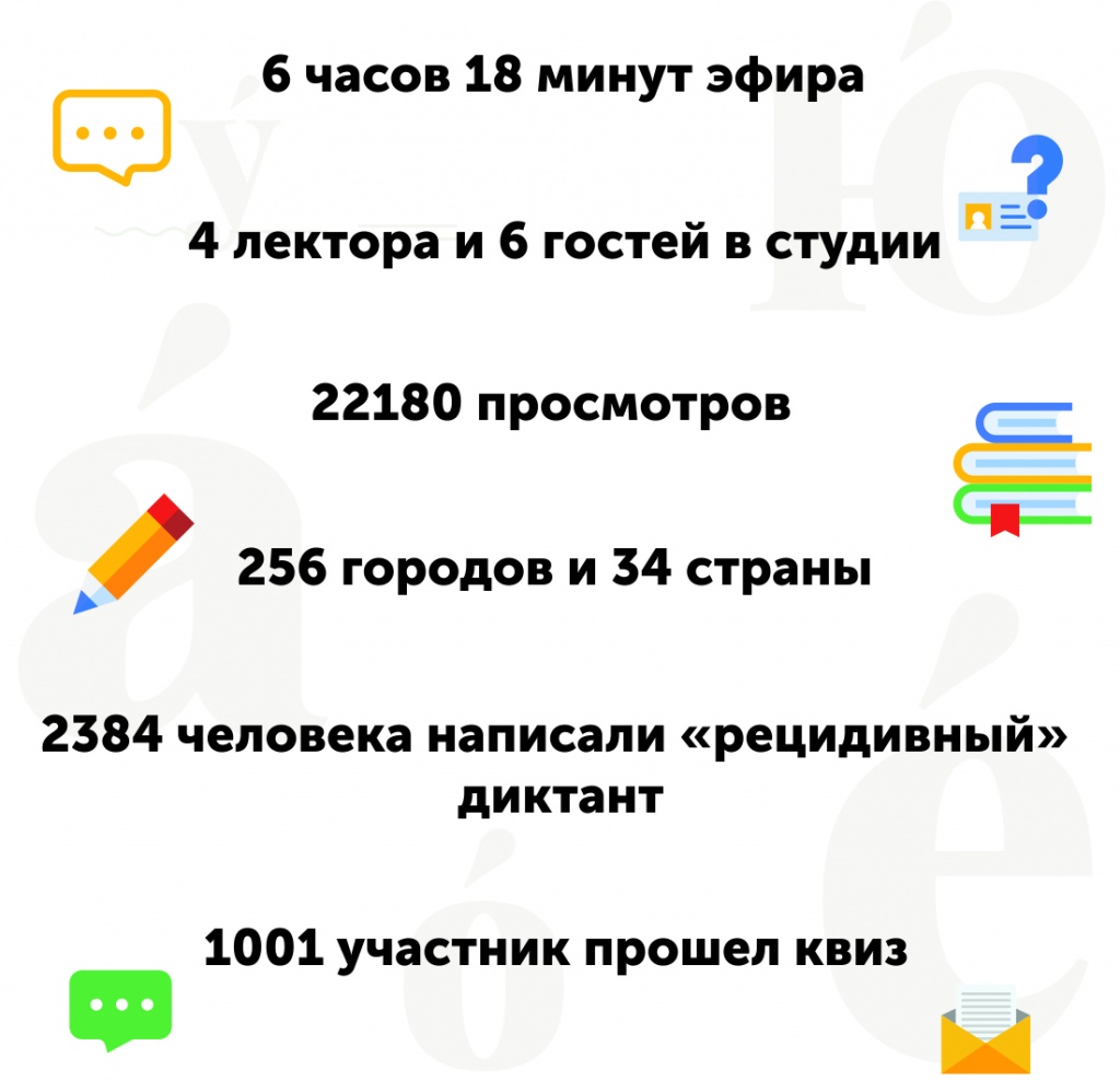 итоги второго (2).jpg итоги второго (2).jpg